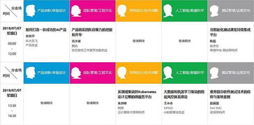 第43届北京MPD软件工作坊 探索软件开发新趋势与最佳实践