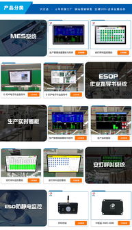 提升企业效率的北京软件开发方案 SOP作业指导书系统、SOP无纸化软件与看板系统